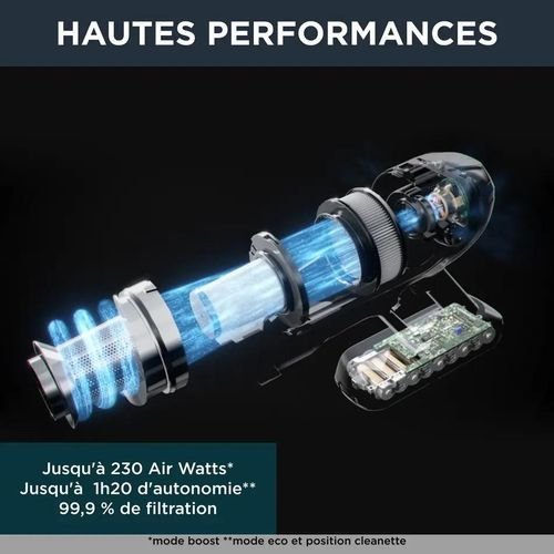 Aspirateur balai sans fil Rowenta X-FORCE FLEX 15.60 – Image 6